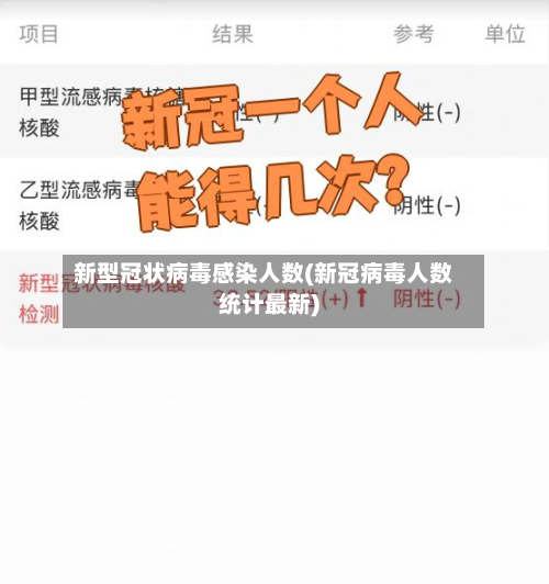 新型冠状病毒感染人数(新冠病毒人数统计最新)