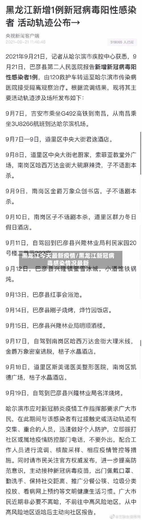 黑龙江今天最新疫情/黑龙江新冠病毒感染情况最新-第3张图片