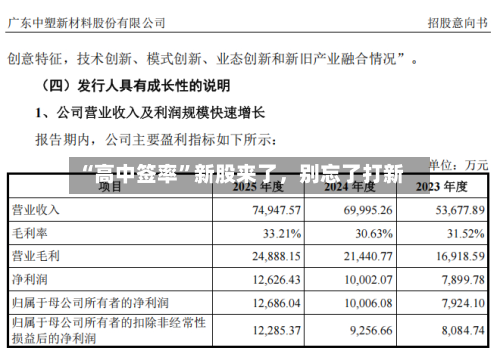 “高中签率	”新股来了，别忘了打新-第2张图片