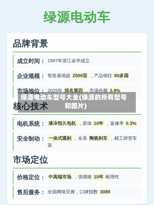 绿源电动车型号大全(绿源的所有型号和图片)-第2张图片