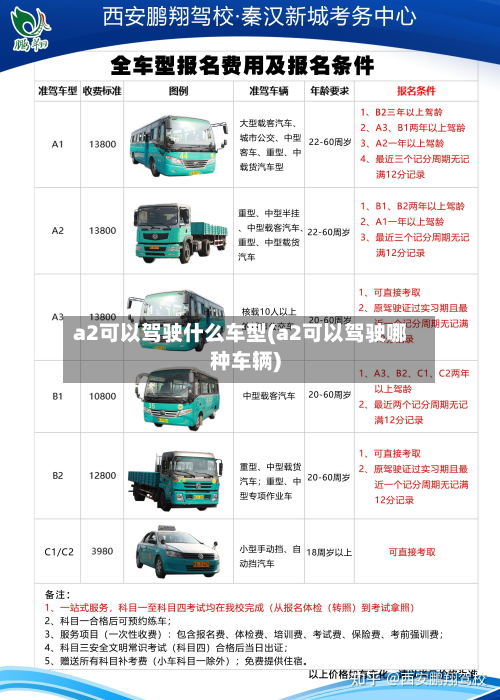 a2可以驾驶什么车型(a2可以驾驶哪种车辆)