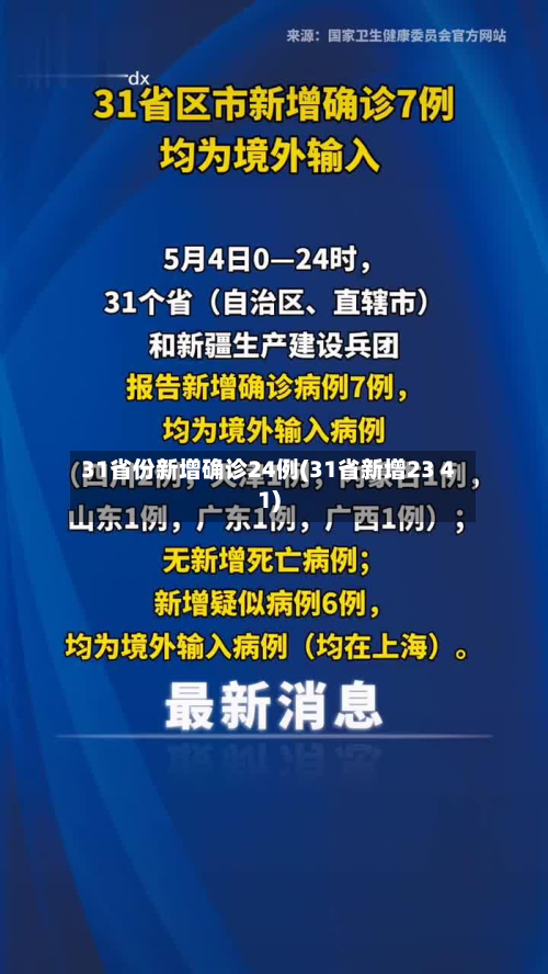 31省份新增确诊24例(31省新增23 41)