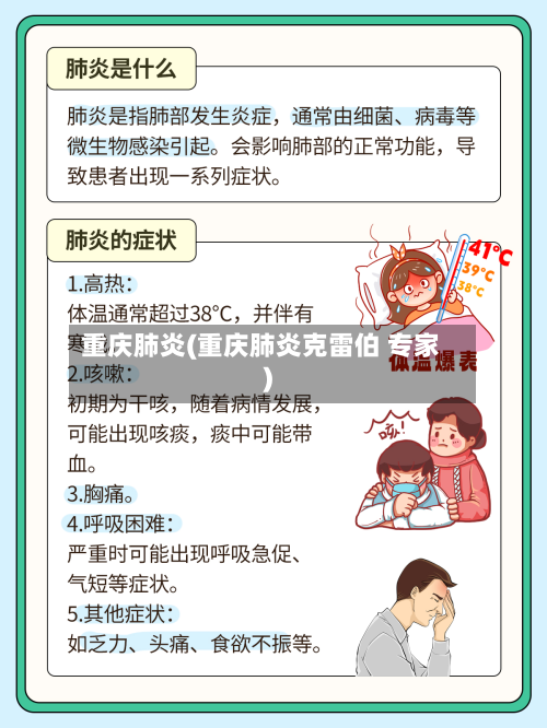 重庆肺炎(重庆肺炎克雷伯 专家)-第3张图片