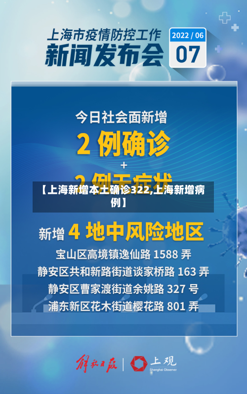 【上海新增本土确诊322,上海新增病例】