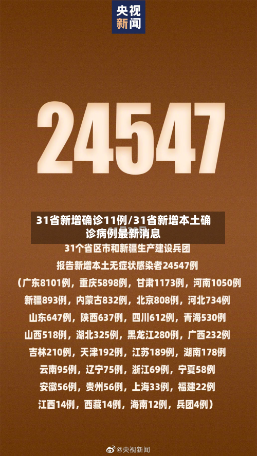 31省新增确诊11例/31省新增本土确诊病例最新消息-第2张图片