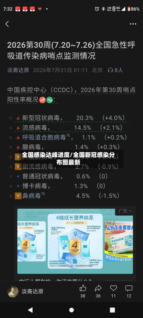 全国感染达峰进度/全国新冠感染分布图最新