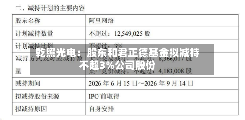 乾照光电:股东和君正德基金拟减持不超3%公司股份