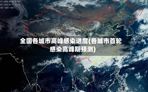全国各城市高峰感染进度(各城市首轮感染高峰期预测)