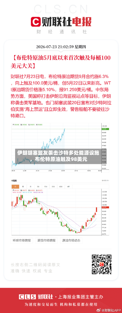 伊朗胡塞盟友袭击沙特多处能源设施，布伦特原油触及98美元-第1张图片