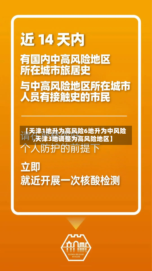 【天津1地升为高风险6地升为中风险,天津3地调整为高风险地区】