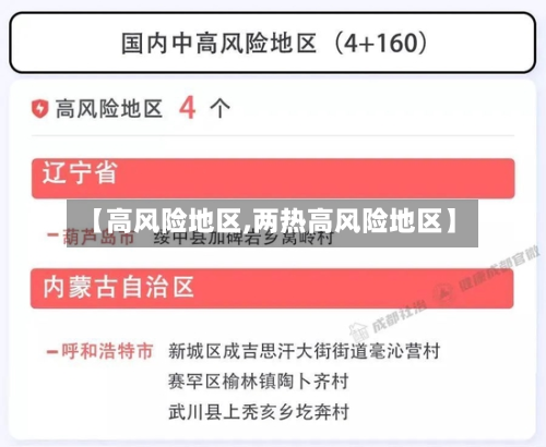 【高风险地区,两热高风险地区】