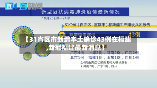 【31省区市新增本土确诊43例在福建,新冠福建最新消息】-第2张图片