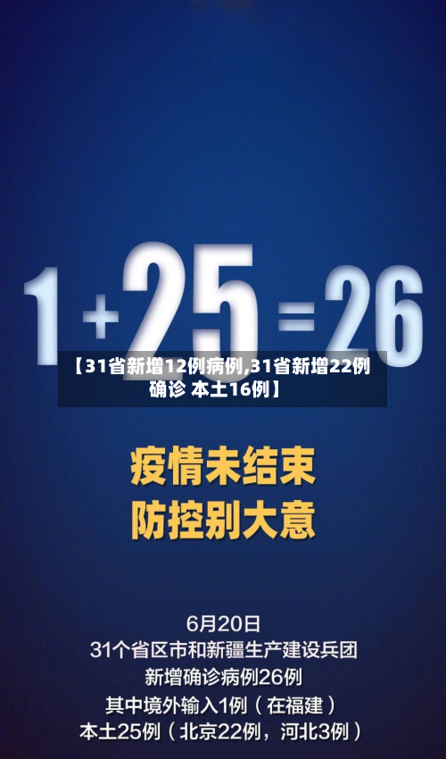 【31省新增12例病例,31省新增22例确诊 本土16例】