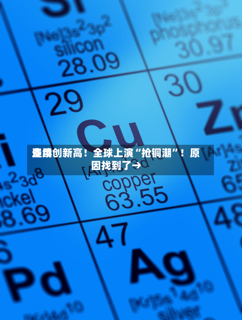 费用连续创新高！全球上演“抢铜潮”！原因找到了→-第3张图片