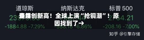 费用连续创新高！全球上演“抢铜潮	”！原因找到了→-第2张图片