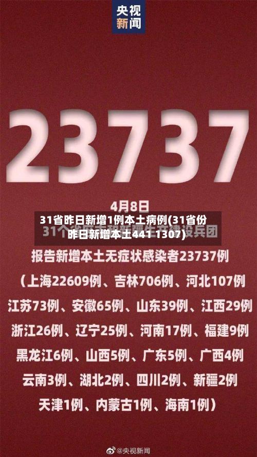 31省昨日新增1例本土病例(31省份昨日新增本土441 1307)