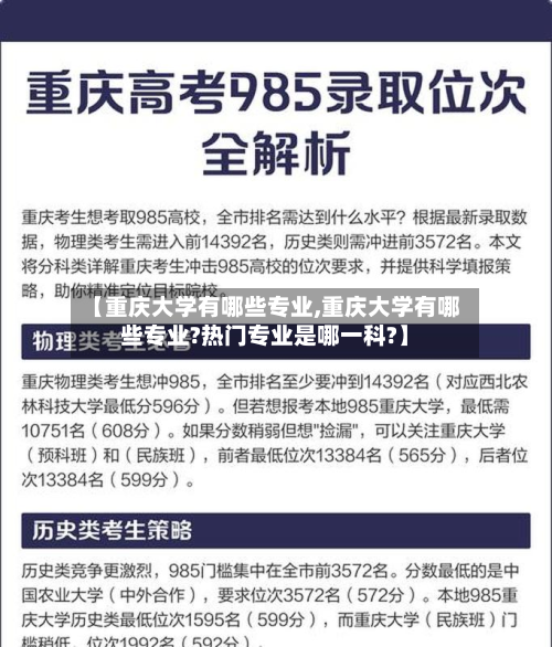 【重庆大学有哪些专业,重庆大学有哪些专业?热门专业是哪一科?】-第2张图片