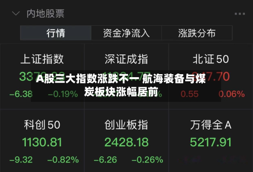 A股三大指数涨跌不一 航海装备与煤炭板块涨幅居前
