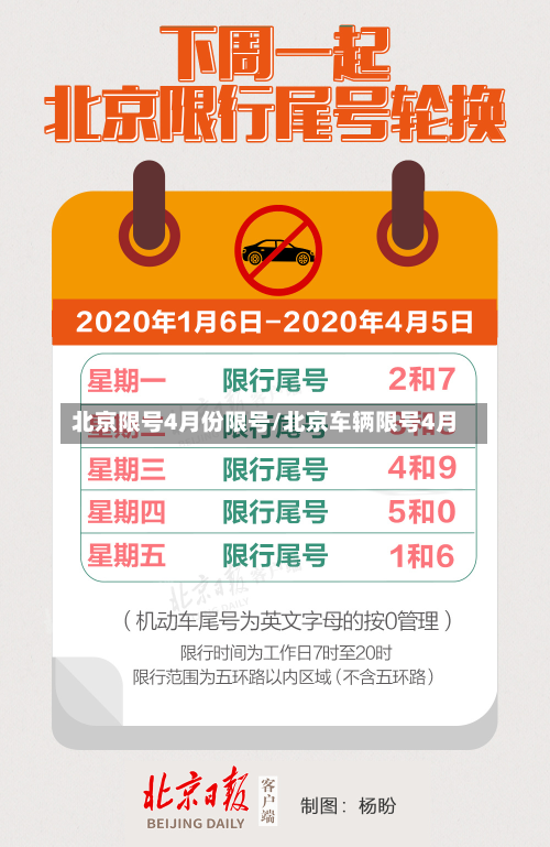 北京限号4月份限号/北京车辆限号4月-第2张图片