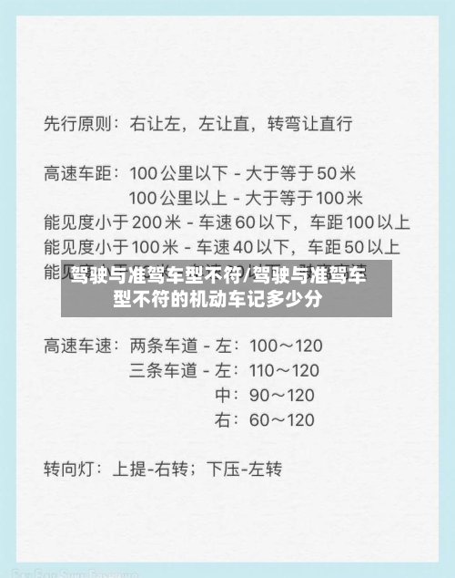 驾驶与准驾车型不符/驾驶与准驾车型不符的机动车记多少分-第3张图片