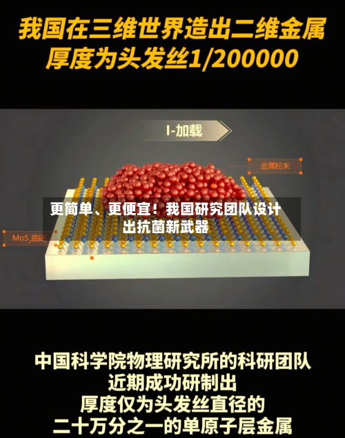 更简单、更便宜！我国研究团队设计出抗菌新武器