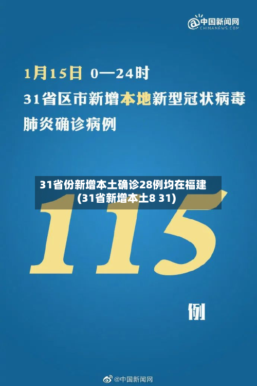 31省份新增本土确诊28例均在福建(31省新增本土8 31)-第2张图片