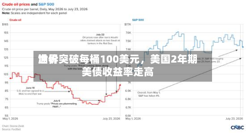 世界油价突破每桶100美元，美国2年期美债收益率走高-第1张图片