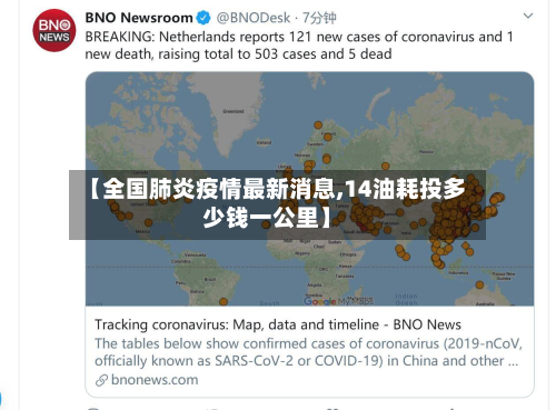 【全国肺炎疫情最新消息,14油耗投多少钱一公里】-第2张图片