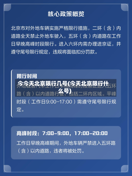 今今天北京限行几号(今天北京限行什么号)-第2张图片