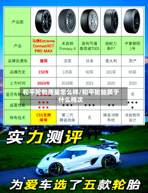 和平轮胎质量怎么样/和平轮胎属于什么档次-第2张图片
