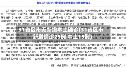 31省区市无新增本土确诊(31省区市新增确诊25例 本土15例)-第2张图片