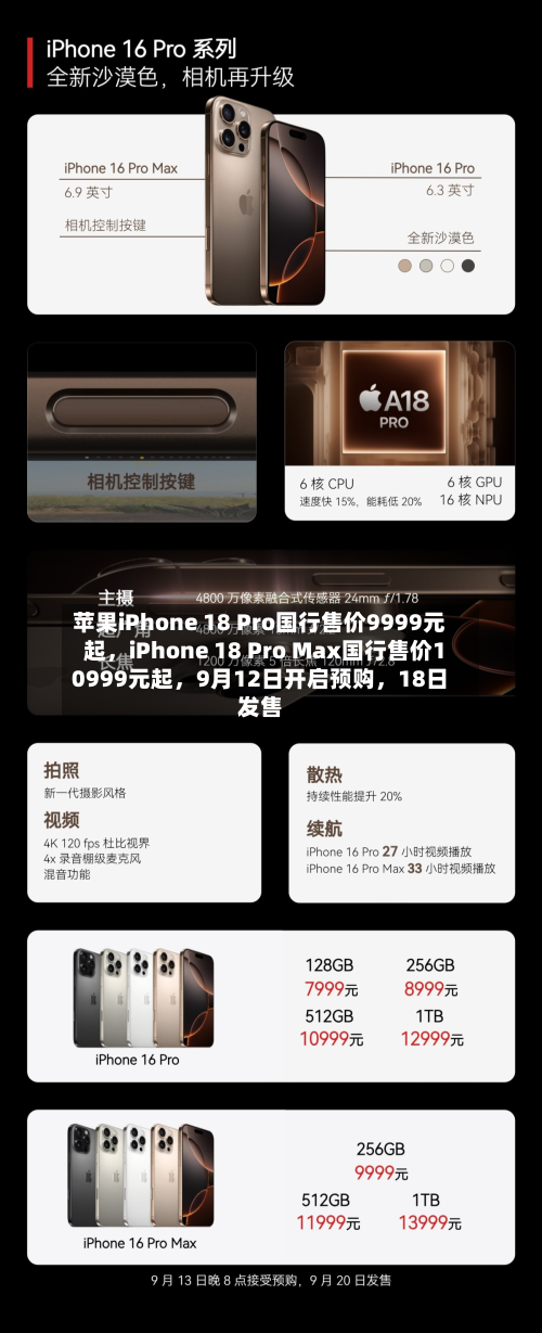 苹果iPhone 18 Pro国行售价9999元起，iPhone 18 Pro Max国行售价10999元起	，9月12日开启预购，18日发售-第2张图片