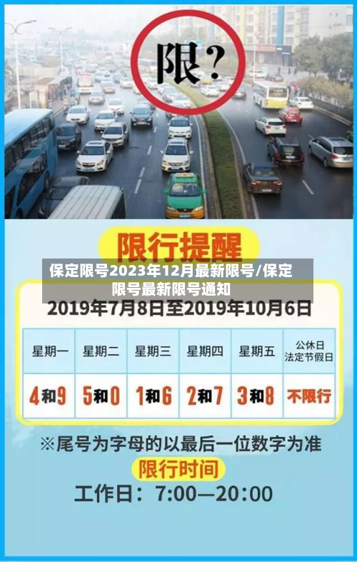 保定限号2023年12月最新限号/保定限号最新限号通知
