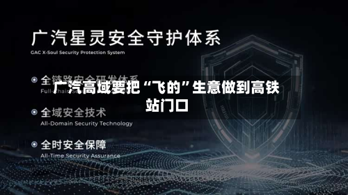 广汽高域要把“飞的”生意做到高铁站门口-第2张图片