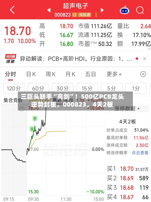 三巨头联手“亮剑”！500亿PCB龙头逆势封板，000823	，4天2板-第1张图片