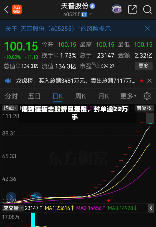【涨停直击】产品费用偏强运行！股价三连板，封单逾22万手-第1张图片