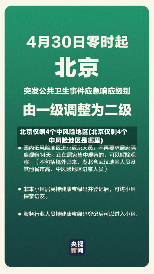 北京仅剩4个中风险地区(北京仅剩4个中风险地区是哪里)