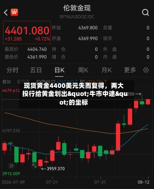 现货黄金4400美元失而复得，两大投行给黄金划出"牛市中途"的坐标-第2张图片