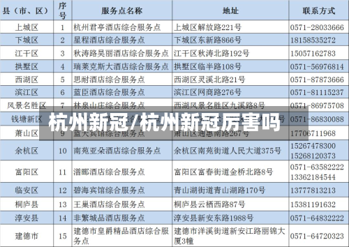 杭州新冠/杭州新冠厉害吗-第3张图片