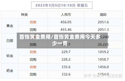 首饰黄金费用/首饰黄金费用今天多少一克
