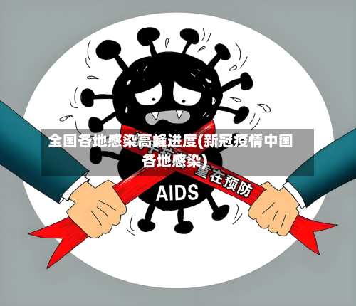 全国各地感染高峰进度(新冠疫情中国各地感染)