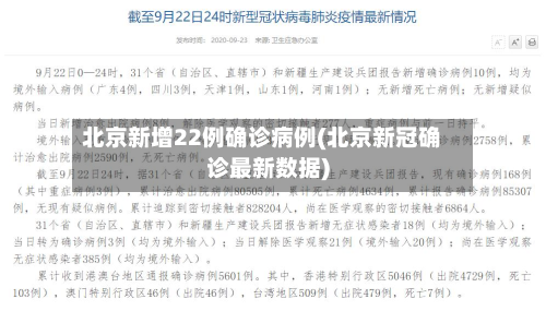 北京新增22例确诊病例(北京新冠确诊最新数据)-第3张图片