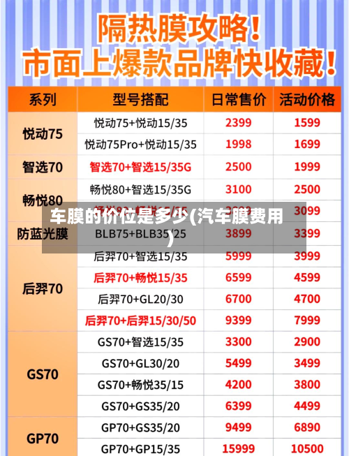 车膜的价位是多少(汽车膜费用)-第2张图片