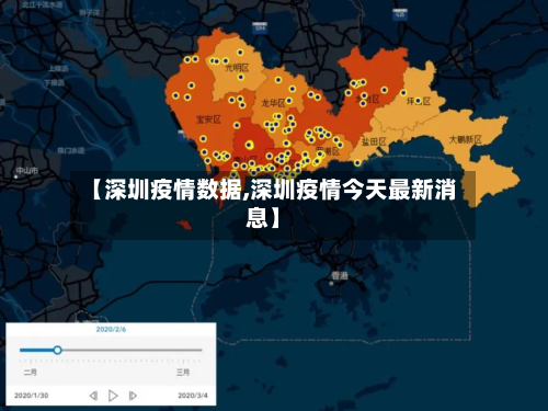【深圳疫情数据,深圳疫情今天最新消息】