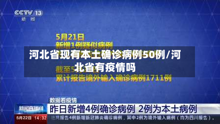 河北省现有本土确诊病例50例/河北省有疫情吗-第3张图片