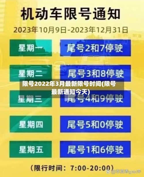 限号2022年3月最新限号时间(限号最新通知今天)-第2张图片
