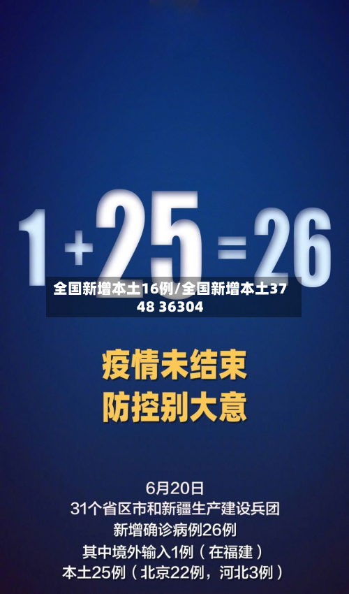 全国新增本土16例/全国新增本土3748 36304-第2张图片
