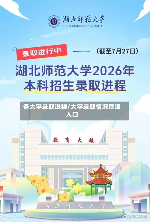 各大学录取进程/大学录取情况查询入口