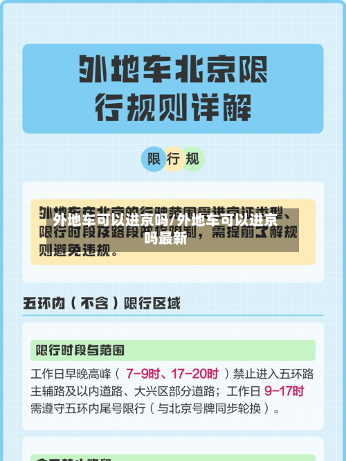 外地车可以进京吗/外地车可以进京吗最新