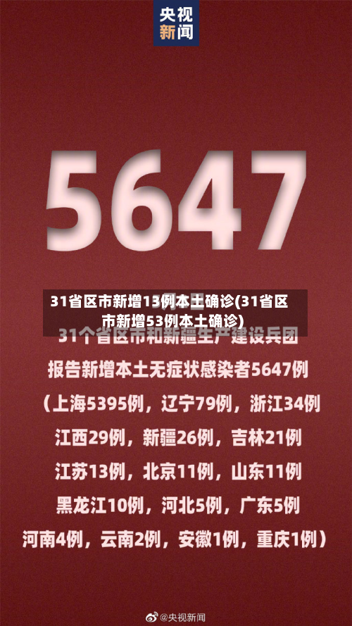 31省区市新增13例本土确诊(31省区市新增53例本土确诊)-第2张图片